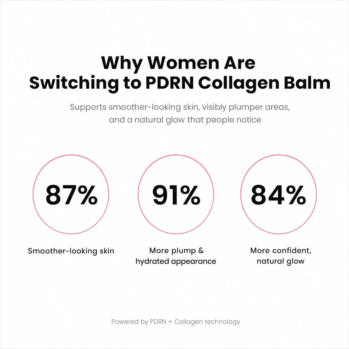 Collagen Plump & Repair Balm